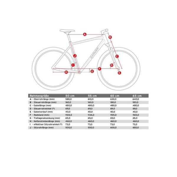 Carver-Uniq-Drei-.jpg Carver-Uniq-Drei-.jpg