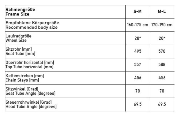 Creme-Caferacer-Man-Uno.jpg Creme-Caferacer-Man-Uno.jpg