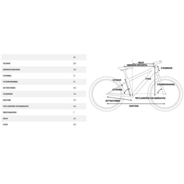 Cube-Cubie-160-RT-1-4.jpg Cube-Cubie-160-RT-1-4.jpg