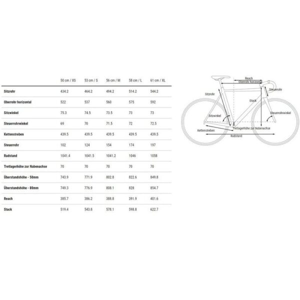 Cube-Nulane-C62-SLT-E-BIKE-.jpg Cube-Nulane-C62-SLT-E-BIKE-.jpg