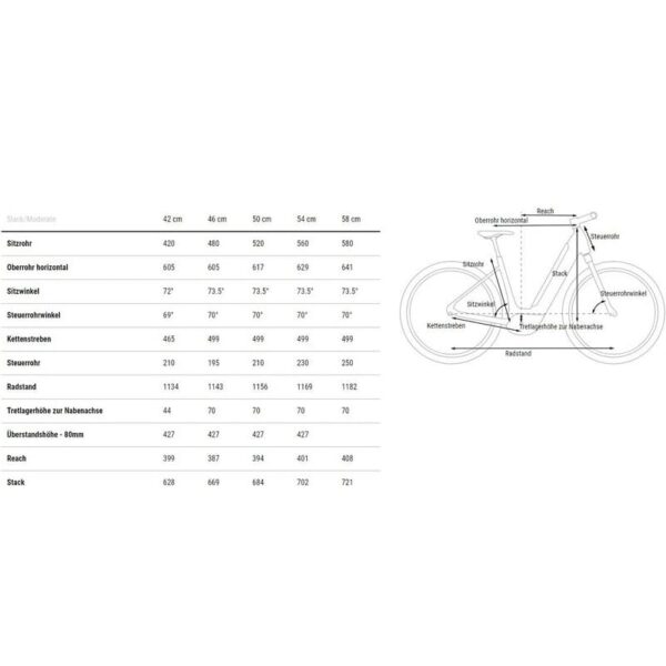 Cube-Supreme-Sport-Hybrid-ONE-500-.jpg
