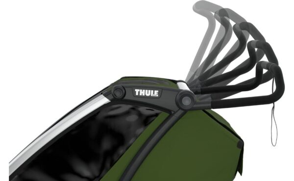 Thule-Chariot-Cab2.jpg Thule-Chariot-Cab2.jpg